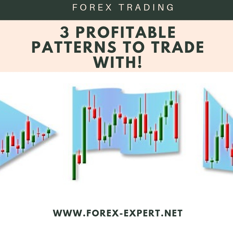 forex trends and profitable patterns