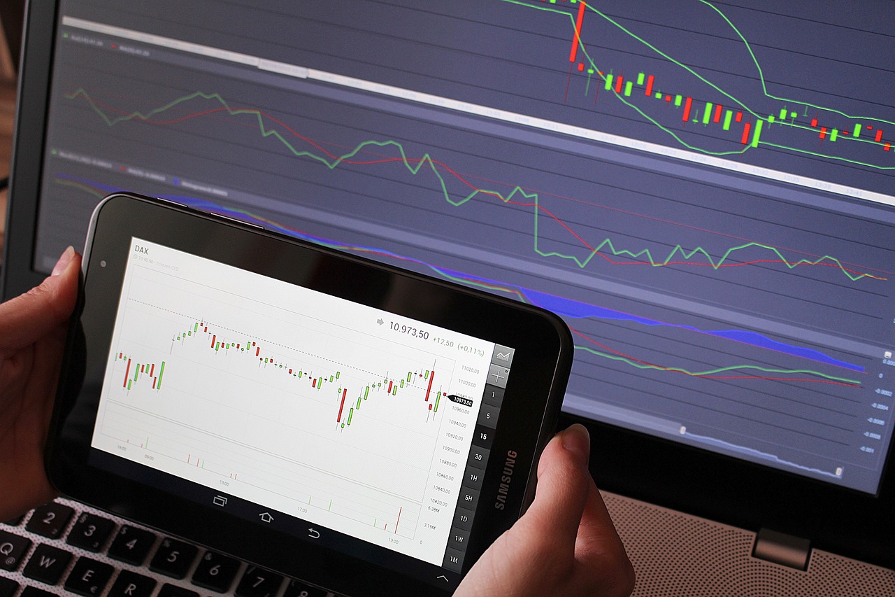 The Best Trading Indicators: Top 11 To Use - FOREX EXPERT